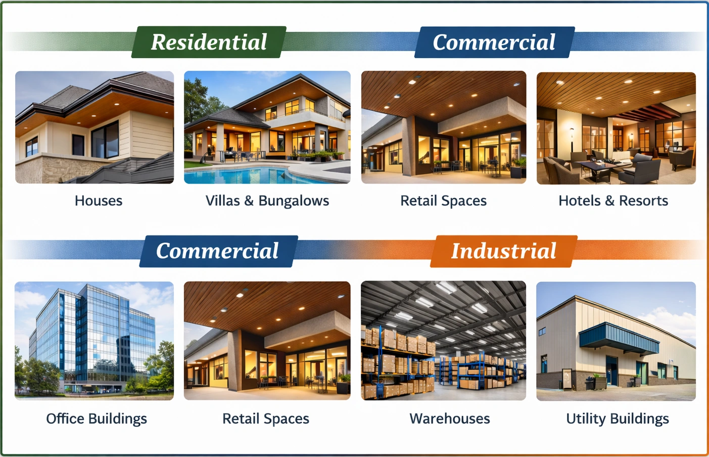 Applications of Soffit Panels